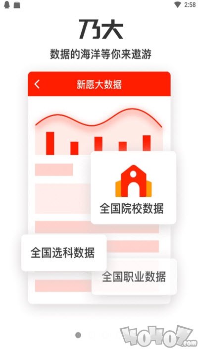 2020新愿高考助手