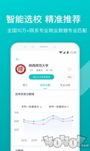 高考志愿分析