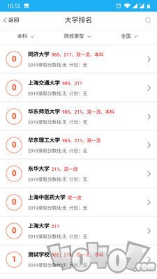 高考填报志愿工程