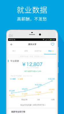 最志愿填报工具2020截图