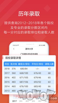 高考e志愿填报系统