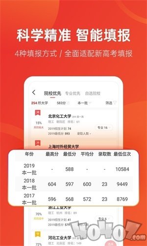 高考优志愿2020