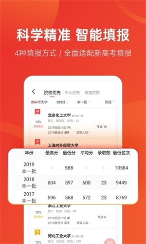 高考优志愿2020截图