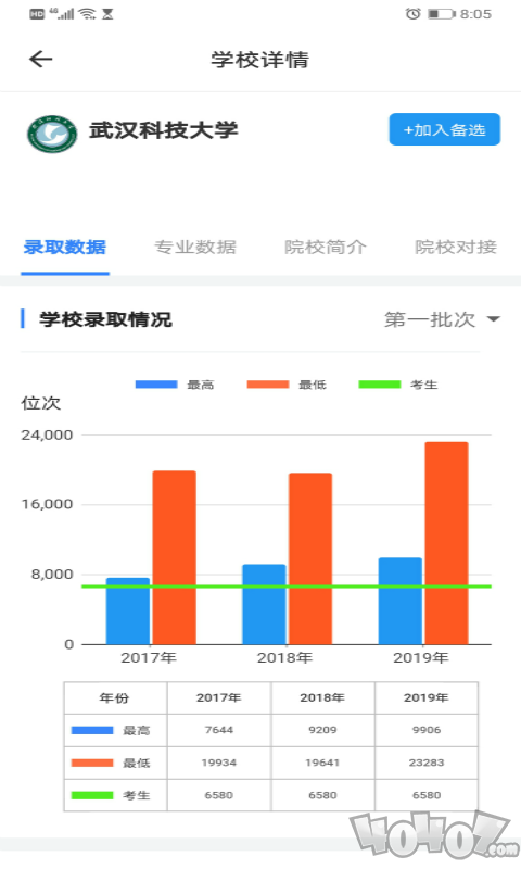 清晰志愿填报指南