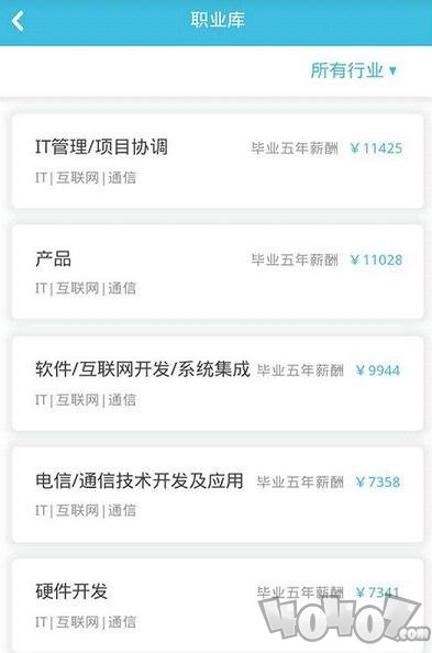 志愿百科填报系统