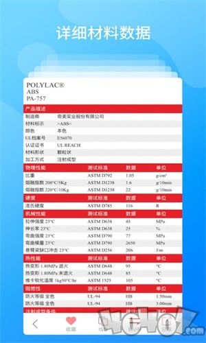 物性表