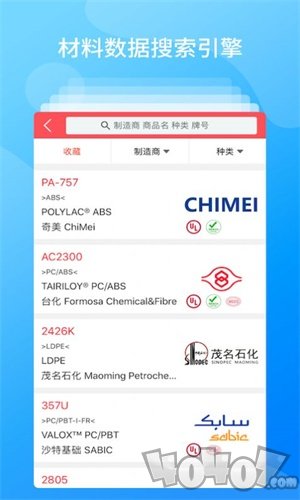 物性表
