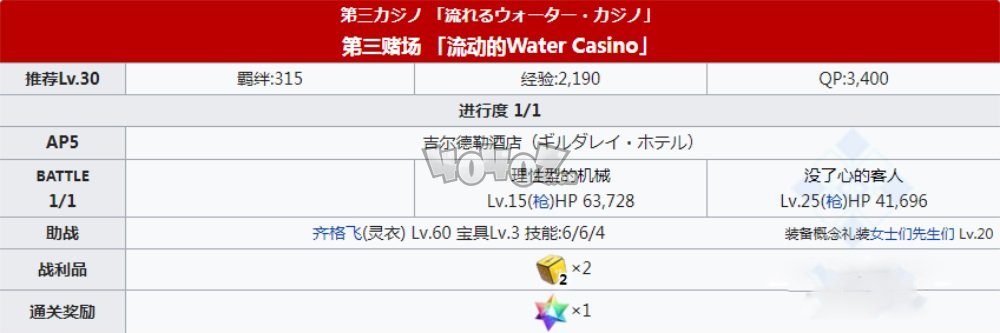 fgo泳装四期主线剧情本配置 拉斯维加斯剑豪第三赌场篇