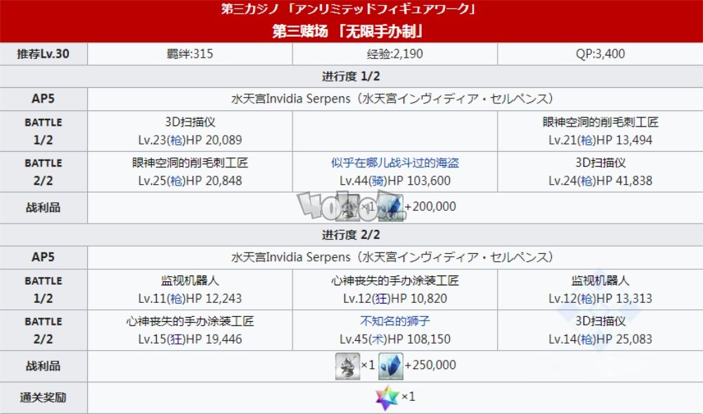 fgo泳装四期主线剧情本配置 拉斯维加斯剑豪第三赌场篇