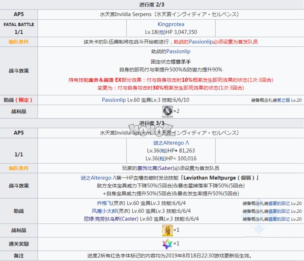 fgo泳装四期主线剧情本配置 拉斯维加斯剑豪第三赌场篇