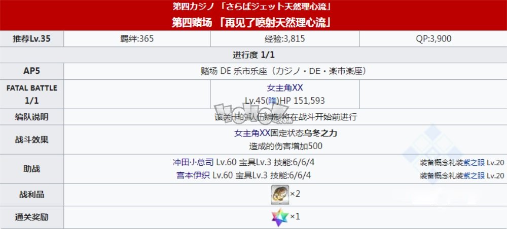 fgo泳裝四期主線劇情本配置 拉斯維加斯劍豪第四賭場篇