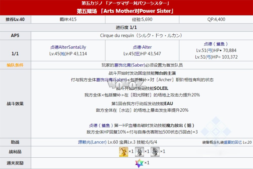 fgo泳装四期主线剧情本配置 拉斯维加斯剑豪第五赌场篇