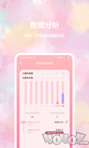 大姨妈日历