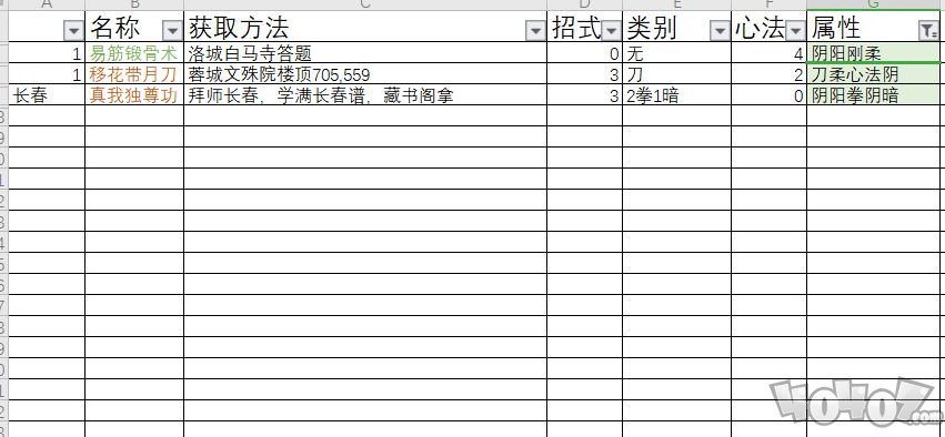 下一站江湖功法大全 126種功法獲取圖文攻略