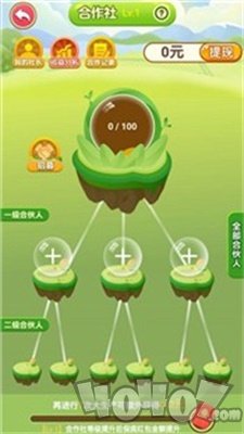 幸福果园