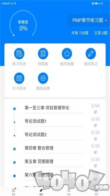 PMP锦囊
