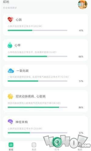 戒烟星球