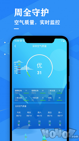 辰星天气预报