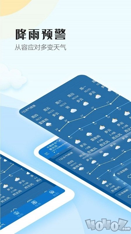 天天气象