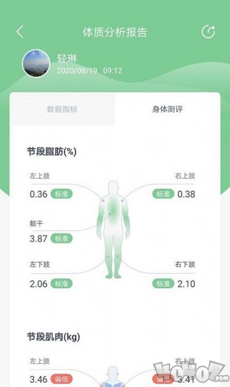 轻琳健康