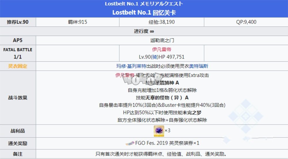 Fgo四周年回忆关卡副本配置4周年纪念回忆本配置掉落一览 游戏网