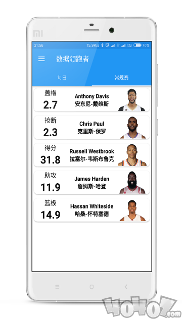 NBA赛场