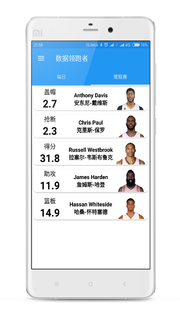 NBA赛场截图