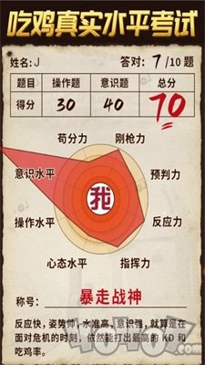你的吃鸡真实水平考试