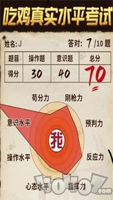 你的吃鸡真实水平考试