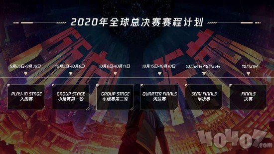 LOL全球总决赛2020赛程公布 英雄联盟S10上海10月31号总决赛