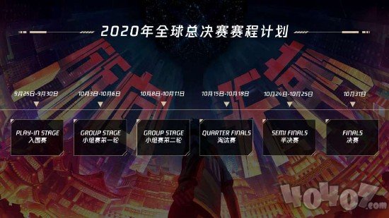 LOL全球總決賽2020賽程公布 英雄聯(lián)盟S10上海10月31號(hào)總決賽