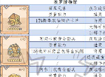 最强蜗牛埃罗博物馆贵重物品怎么摆放 埃罗博物馆贵重收益大全