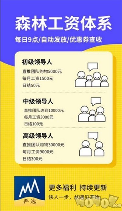 森林严选