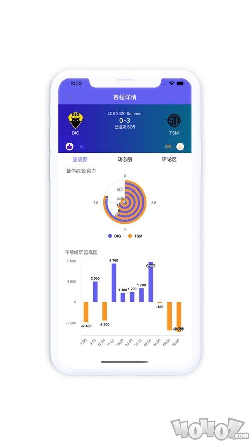 硬核电竞