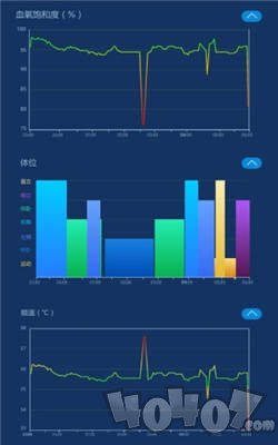 爱思睡眠
