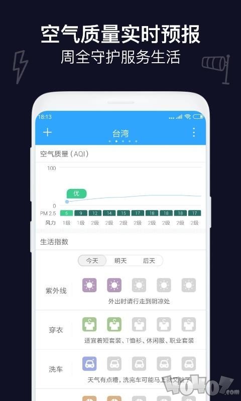 天气预报实况