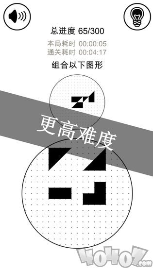 层叠消融