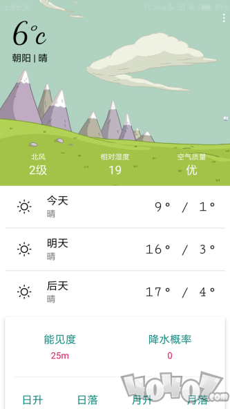 小天气