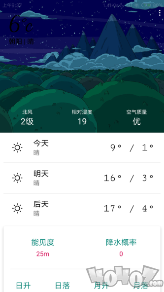 小天气