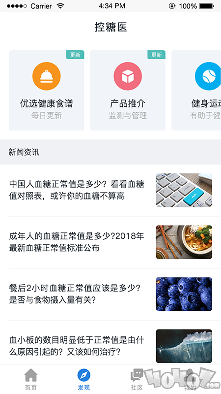 控糖医