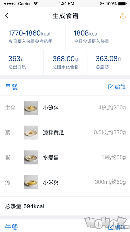 控糖医