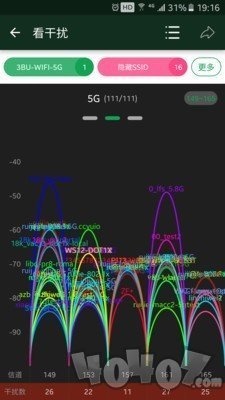 WIFI魔盒
