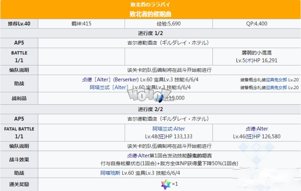 fgo泳装四期支线副本配置 拉斯维加斯泳装剑豪支线本攻略