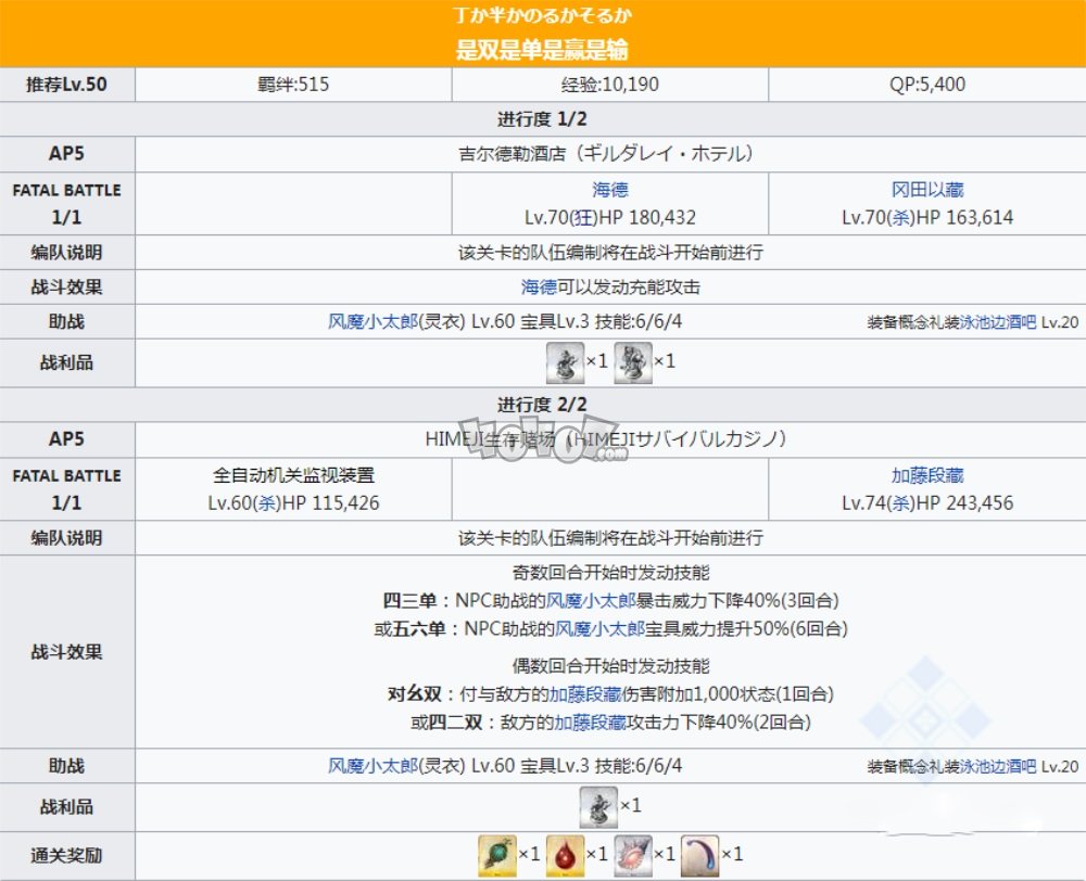 fgo泳装四期支线副本配置 拉斯维加斯泳装剑豪支线本攻略