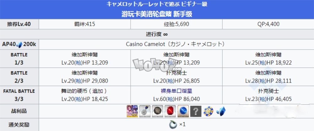 fgo泳装四期活动free本卡美洛轮盘赌配置 周回本casinocamelot抽签掉落