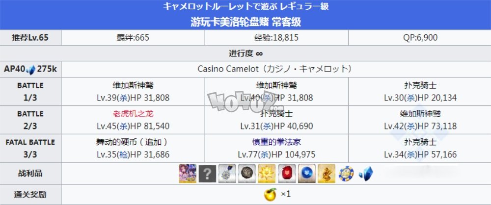 fgo泳裝四期活動free本卡美洛輪盤賭配置 周回本casinocamelot抽簽掉落