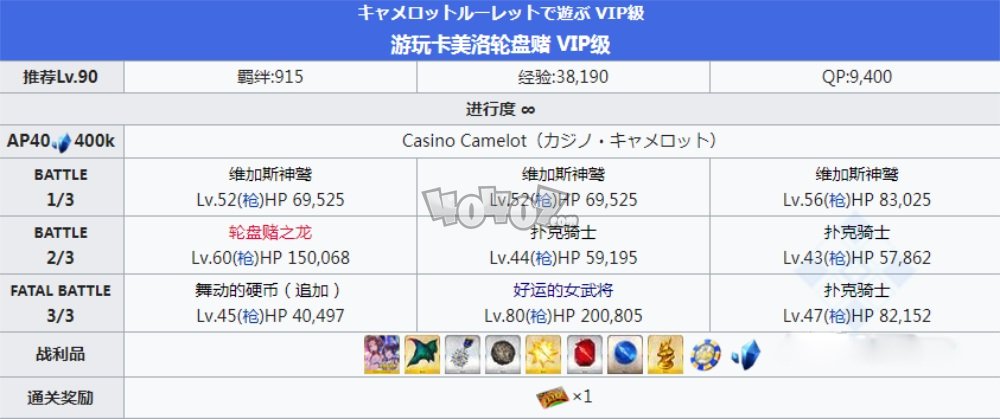 fgo泳装四期活动free本卡美洛轮盘赌配置 周回本casinocamelot抽签掉落