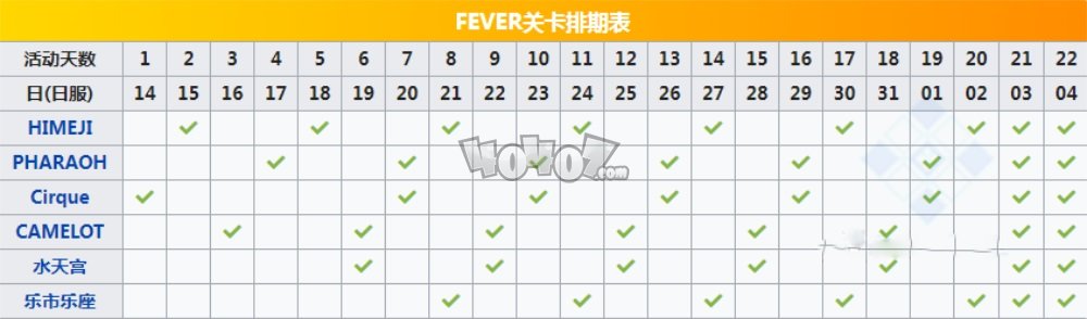 fgo泳装四期fever副本开放时间 fever本开放日期一览