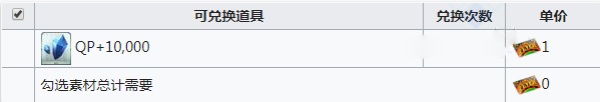 fgo泳裝四期商店列表 拉斯維加斯劍豪活動(dòng)商店獎(jiǎng)勵(lì)材料