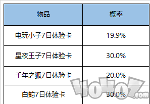 王者荣耀9月1日更新内容 活动内容介绍